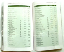 page from Gardening
with the Native Plants of Tennessee: the Spirit of Place by Margie Hunter